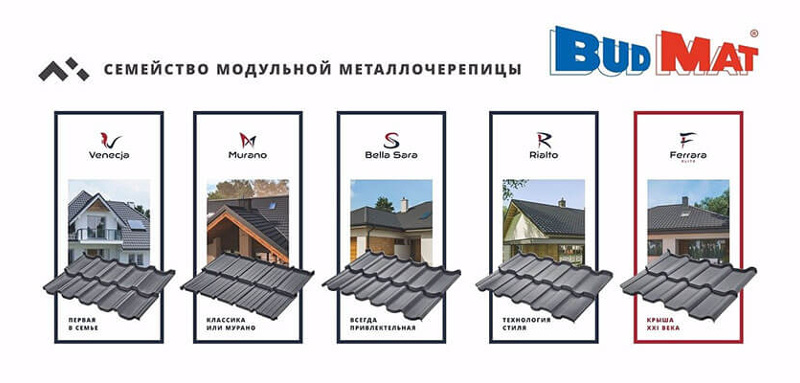 Модульная металлочерепица BudMat
