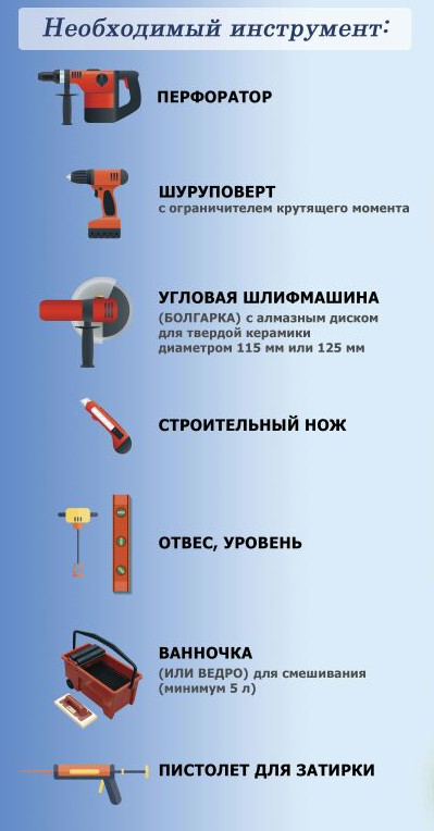 Инструменты для монтажа