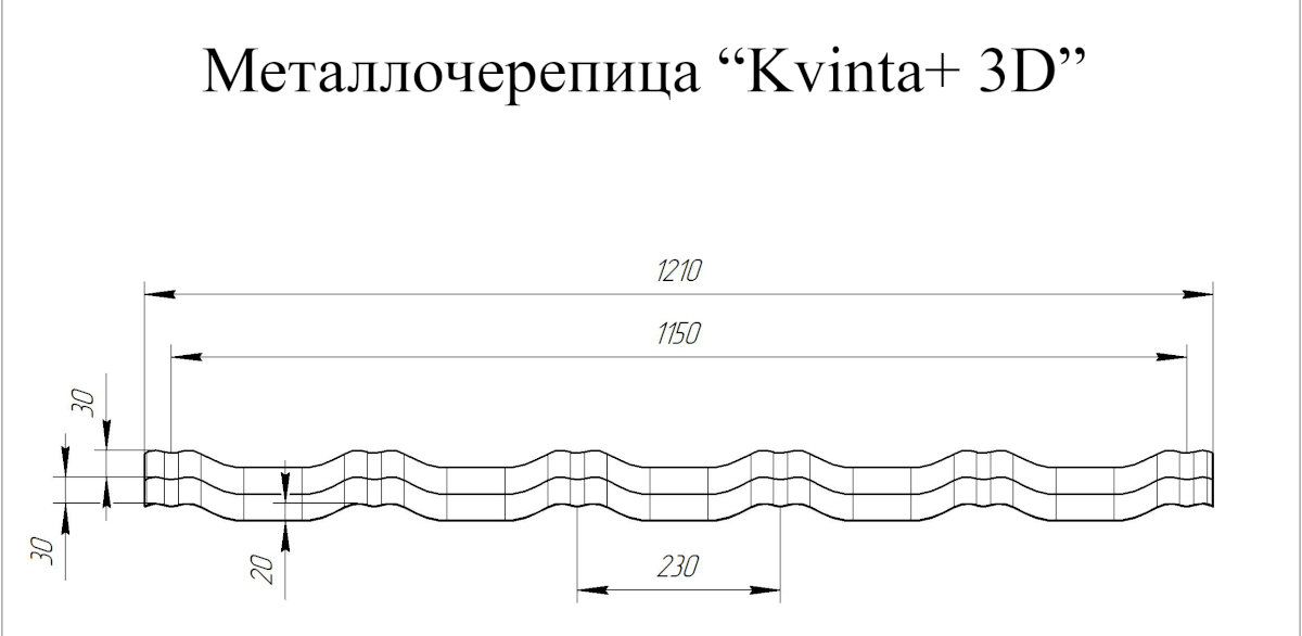 Чертеж профиля Kvinta plus 3D