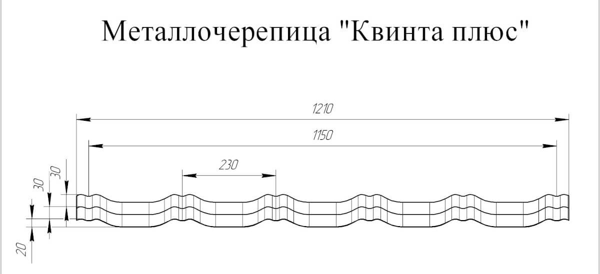 Чертеж профиля Kvinta plus