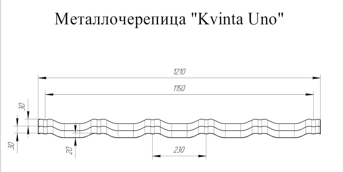 Чертеж профиля Kvinta Uno