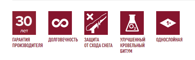 Шинглас Кадриль