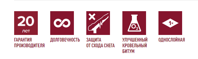 Схема нарезки Шинглас Финская Соната