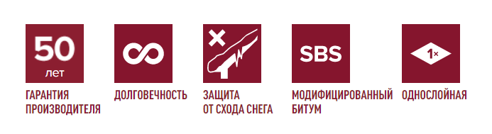 Коллекция Shinglas Комфорт